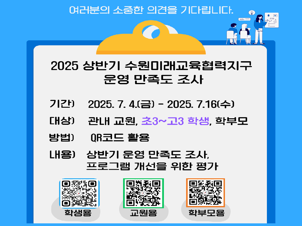 2025 상반기 수원미래교육협력지구 사업 운영 만족도 조사 홍보용 웹포스터