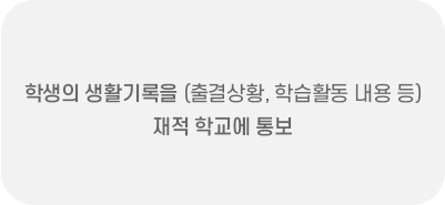 교환·교류학습 후 절차 이미지